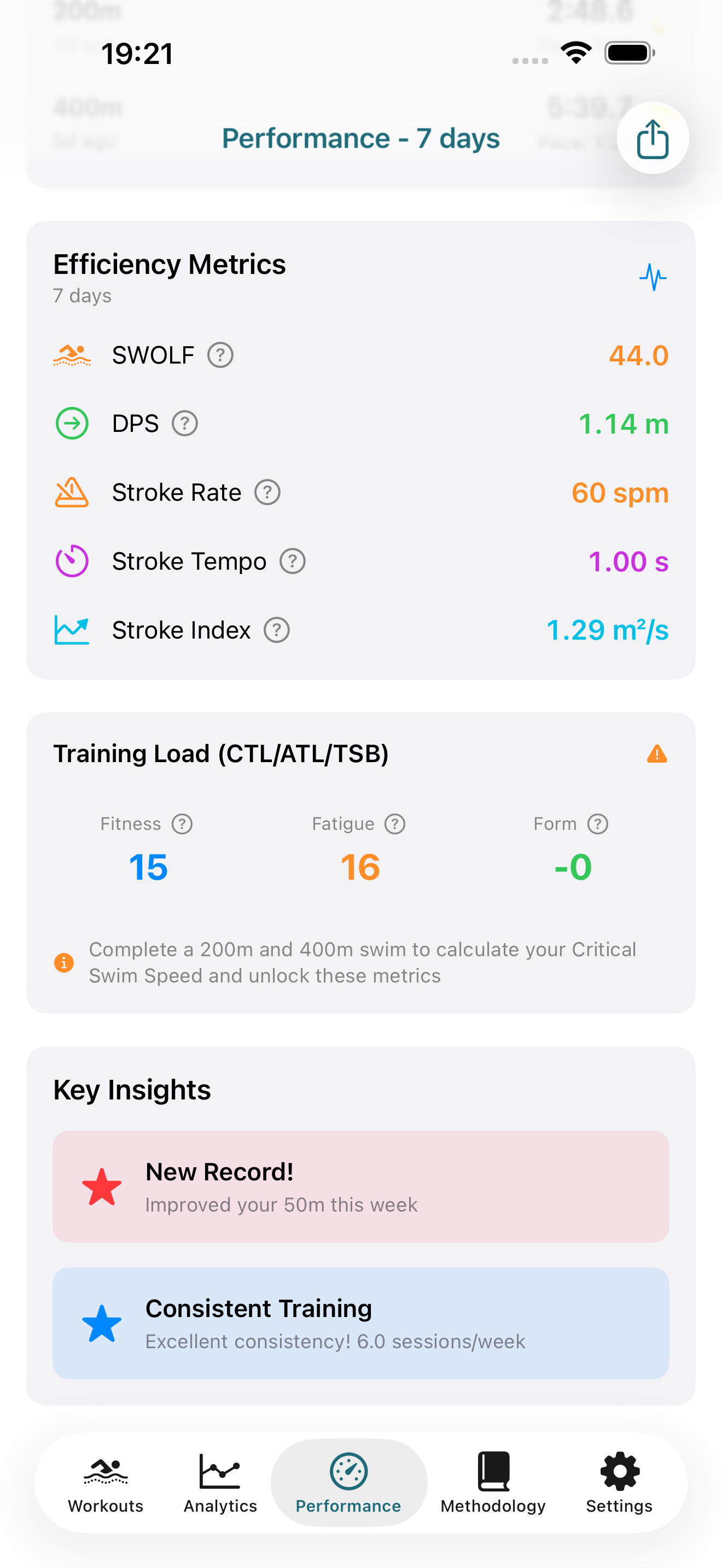7 personalized swimming training zones based on Critical Swim Speed threshold